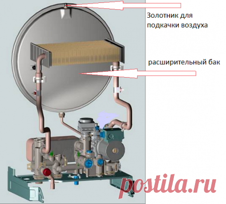 Ремонт двухконтурного газового котла. Падает давление в котле