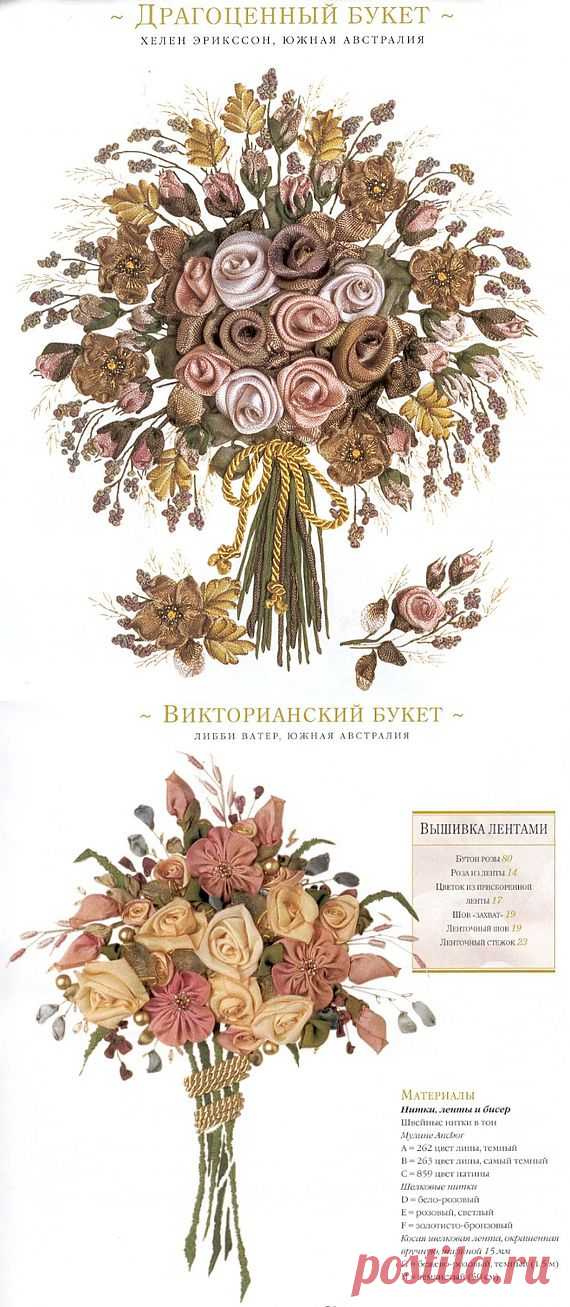 ВСЕ ШВЫ для вышивки лентами...