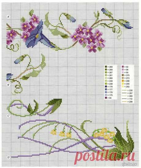Волшебные палочки-вязание и вышивка - Статьи: Вышивка бордюров крестом - схемы цветочных узоров