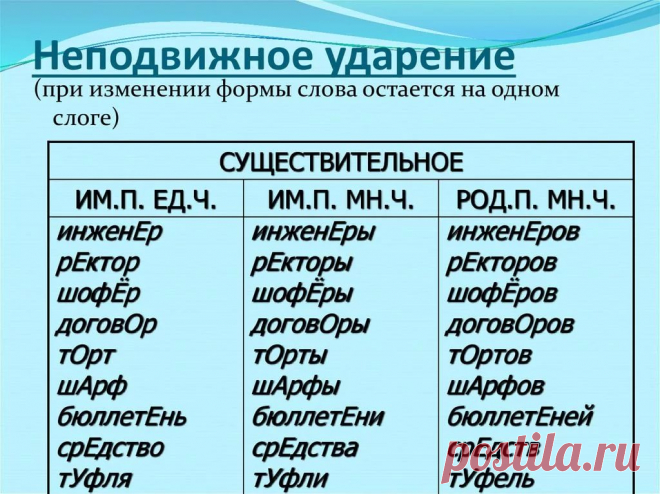 костюмированный ударение: 1 тыс изображений найдено в Яндекс.Картинках