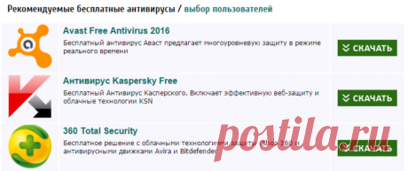 Бесплатные антивирусы.