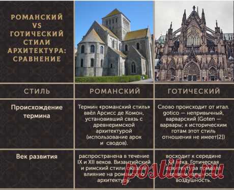 Романский и готический стили в чём отличие и сходство