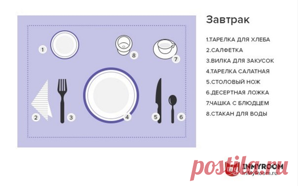 Все о сервировке + схемы, которые нужно сохранить в «Избранное»