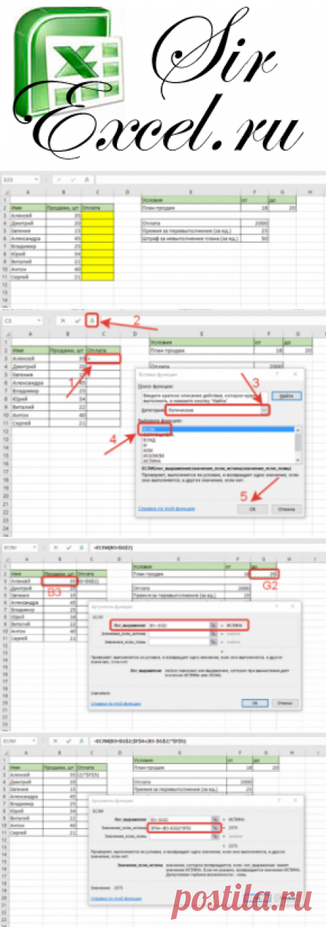Функция ЕСЛИ в Excel с несколькими условиями. Примеры использования вложенных функций ЕСЛИ | SirExcel