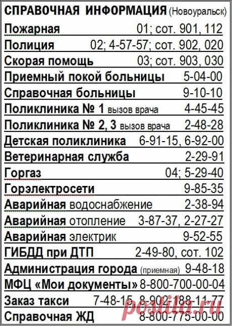 Одноклассники