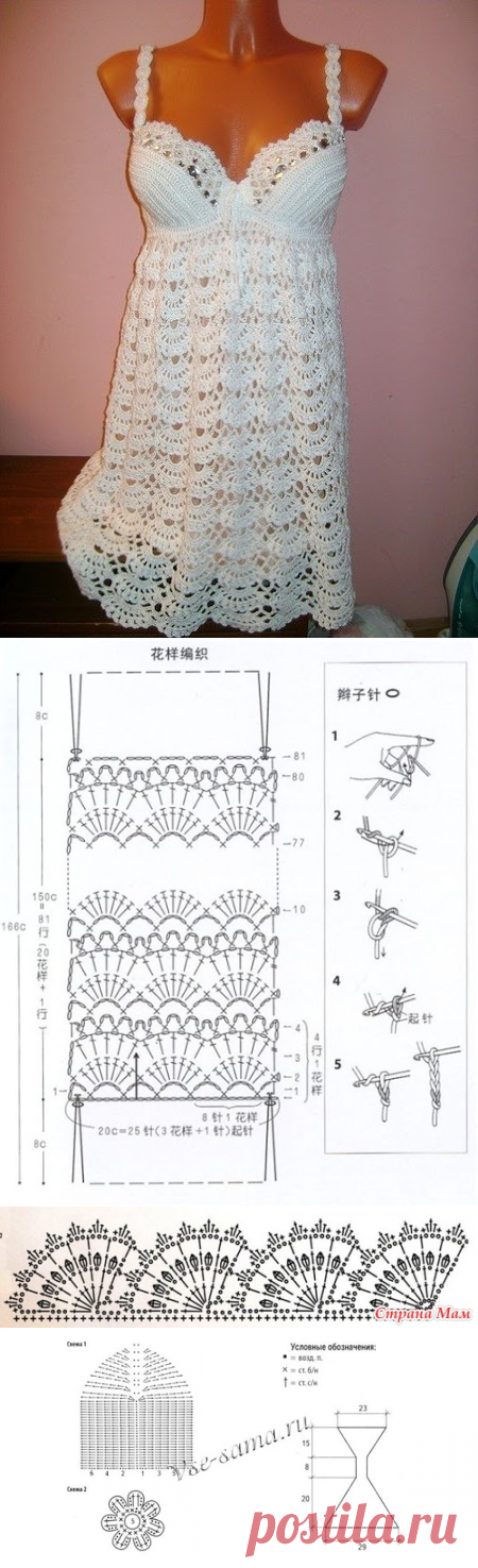 Pin on Вязаные платья Crochet dress pattern, Crochet dress, Crochet clothes