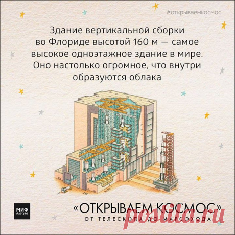 Мы, конечно, не могли обойти стороной сегодняшний праздник! С Днем космонавтики, друзья! Приготовили для вас красивые открытки из книги &quot;Открываем космос&quot; ( P.S. И не забывайте, что на этой неделе у каждого есть возможность покорить книжный космос: скидки на все книги 15%. Подробности здесь: