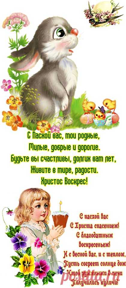 Поздравления с ПАСХОЙ + код