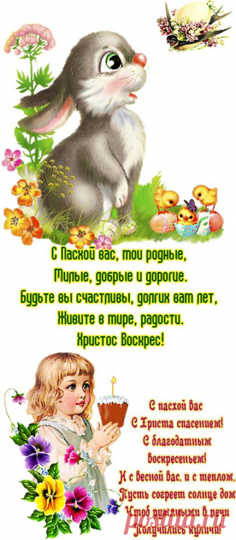 Поздравления с ПАСХОЙ + код