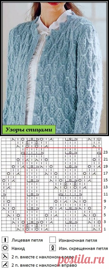 Рельефный узор спицами / Азия | Копилка Узоров / схемы вязания | Яндекс Дзен