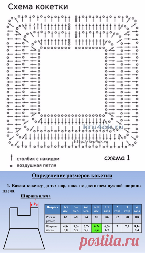 Кокетка крючком для детского платья на 4 года с пришивной юбкой со схемами