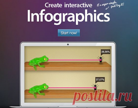 [Обзор] Infogr.am — онлайн инструмент для создания инфографики / Инструментарий / Infogra.ru