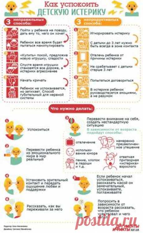 Как справиться с детской истерикой | Здоровье ребенка | Здоровье | АиФ Украина