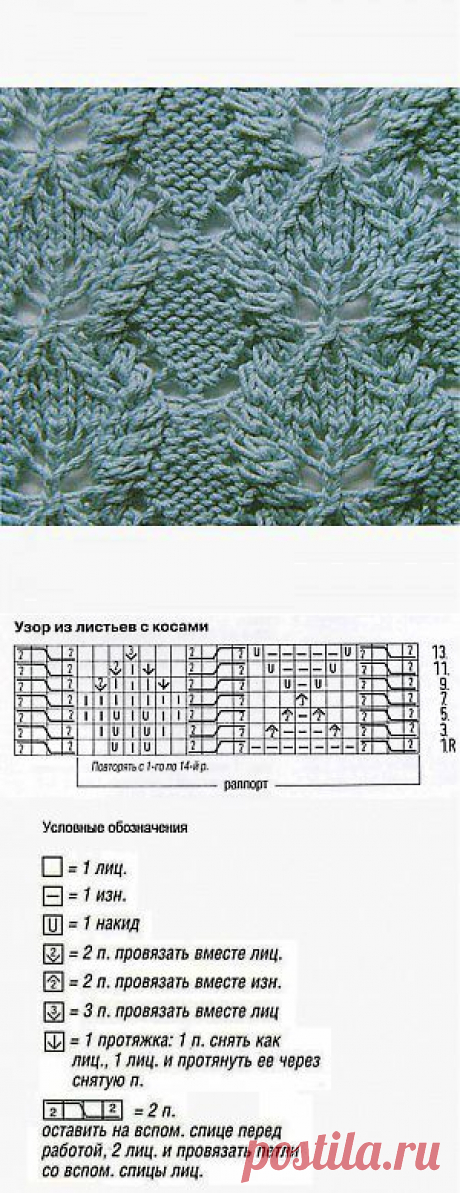 Узор из листьев с косами, вязаный спицами — Шпуля - сайт о вязании