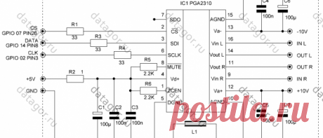 Hi-Fi аудиоплеер на базе миникомпьютера «Raspberry Pi». Часть 3. Регулятор громкости на PGA2310 » Журнал практической электроники Датагор