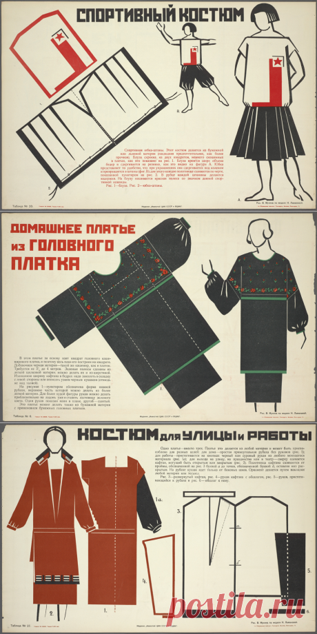Выкройки и советы по гардеробу от Веры Мухиной, 1925 год