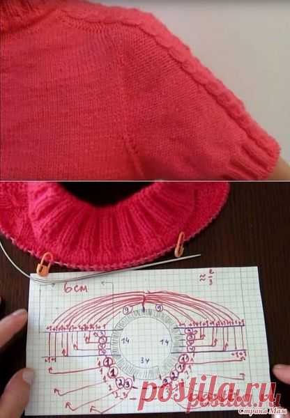 (2) Facebook