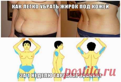 Как похудеть эффективно.: КАК ЛЕГКО УБРАТЬ ЖИРОК ПОД КОЖЕЙ (-7 см) ЗА 1 НЕДЕЛЮ ГАРАНТИРОВАННО