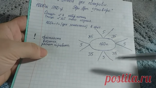 Вязание-релакс: реглан сверху без расчетов | Дневник вязальщицы | Яндекс Дзен