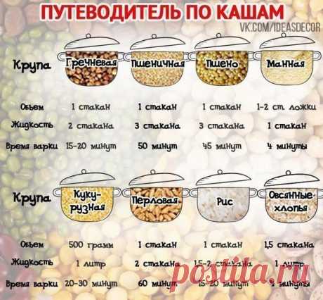 Копилка рецептов