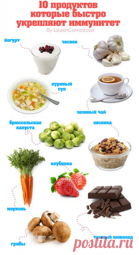 10 продуктов, быстро укрепляющих иммунитет (инфографика)