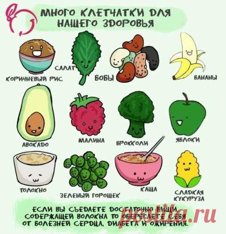 Здоровое питание зимой и летом - это не сложно!