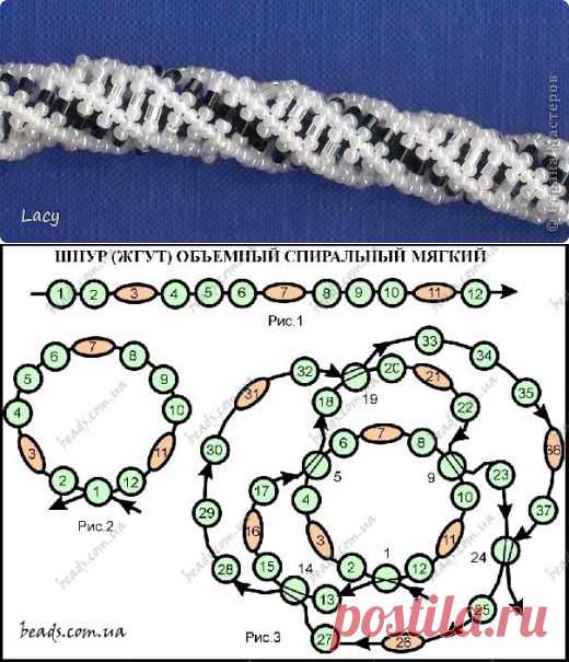 Бисероплетение - Спиральные жгуты со схемой плетения из бисера » Поиск мастер классов, поделок своими руками и рукоделия на SearchMasterclass.Net