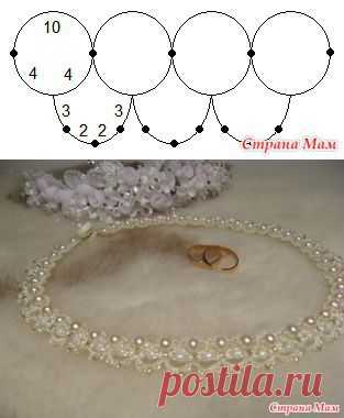 «Нежность»: схема свадебного ожерелья (анкарс, фриволите) - Фриволите - Страна Мам
