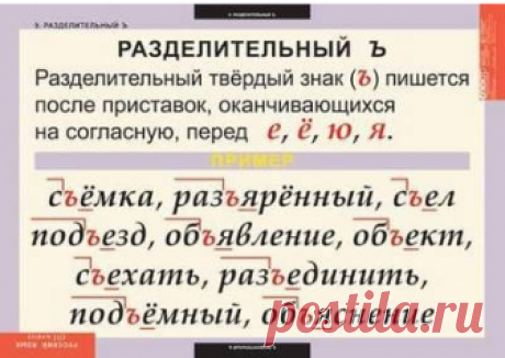 Пригодится*(())
Сохраните у себя на стене. 
1. Сколько можно сомневаться "приДТи" или "приЙТи"? Запомните раз и навсегда, правильно - "приЙТи". 
2. Заказали "экспрессо"? Чтобы быстрее приготовили? Кофе называется "ЭСПРЕССО"! 
3. Как правильно: "ПОБЕДЮ" или "ПОБЕЖДУ"? Никак! У глагола "победить" нет формы 1-го лица ед. числа в будущем времени. "Одержу победу", "сумею победить" вполне себе заменяют эту форму. 
4. Повторяем! Не существует слов "вообщем" и "вобщем"! Есть слова...