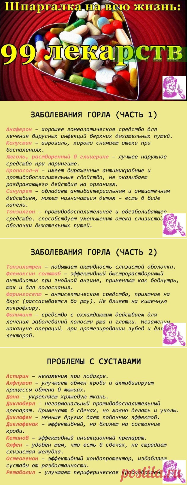 Шпаргалка с лекарствами на все случаи жизни. Обязательно сохраните,... | Интересный контент в группе Полезная группа.