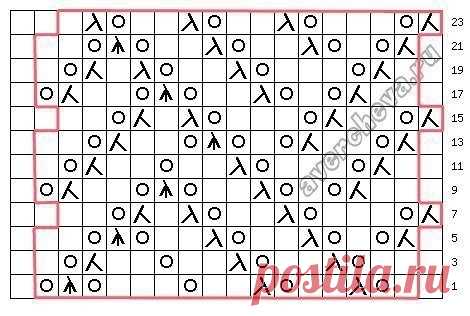 ЛЮБИМОЕ ВЯЗАНИЕ
