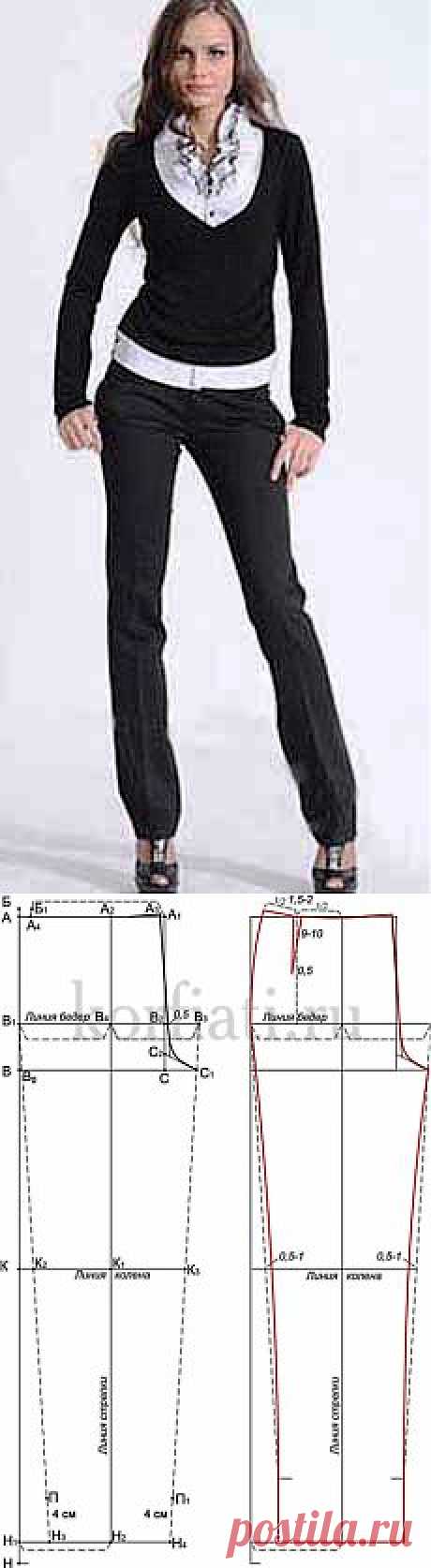 ШКОЛА ШИТЬЯ: Выкройка женских брюк - идеальная посадка по фигуре