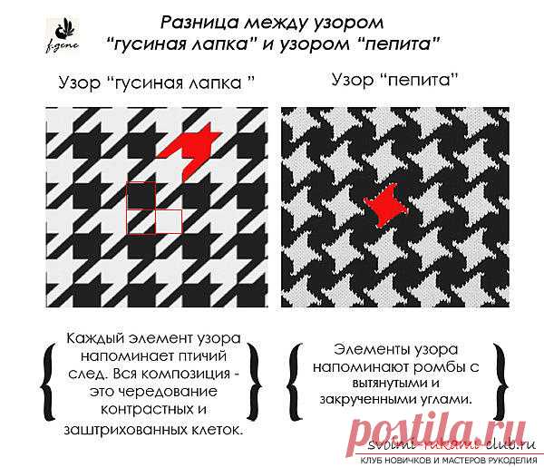 узор гусиные лапки ленивым жаккардом со схемами и подробным описанием. Узор «гусиные лапки» можно спутать с узором «пепита».
Оригинал: https://svoimi-rukami-club.ru/в-стиле-коко-учимся-вязать-спицами-узор-гусиная-лапка-ленивым-жаккардом/