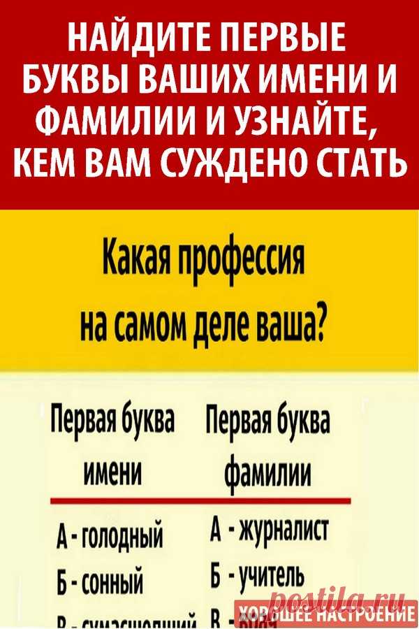 Для контроля ваших знаний буквы мы печатать станем коль клавиатуру знаешь времени не потеряешь