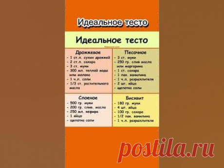 Идеальное тесто