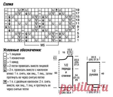 #спицы_вк #джемпер_вк
ДЖЕМПЕР С АЖУРНЫМ УЗОРОМ

Размеры: 38/0 (42/44) 46/48

Вам потребуется: пряжа (100% хлопка;125 м/50 г) - 500 (550) 600 г пыльно-розовой; спицы № 3,5 и № 4,5; круговые спицы № 3,5.

Узор 1: лиственный узор (число петель кратно 10 + 1 + 2 кромочные) - вязать согл. схеме. На ней приведены только лицевые ряды. В изнаночных рядах все петли вязать по рисунку, накиды вязать изнаночными, Начать 1 кромочной и петлями перед раппортом узора, затем постоянно повт...