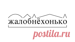 Иус лышал я ин