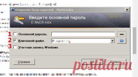 Как хранить пароли. Пособие для лентяев