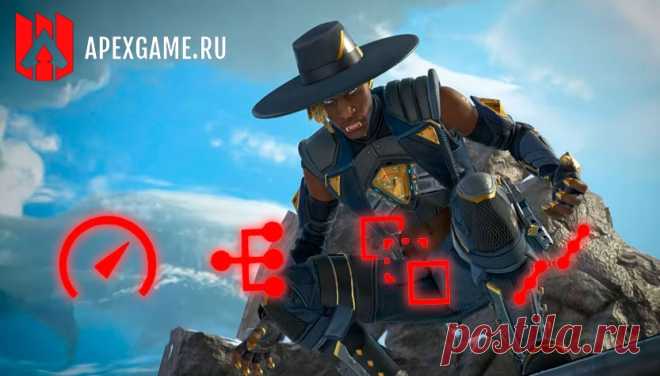 Лаги и зависания Apex Legends: Что обозначают красные иконки
#apexlegends