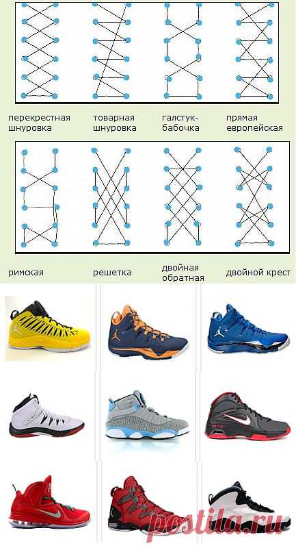 Переобуваемся в кроссовки!.