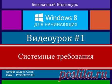 Начинаем изучать Windows 8