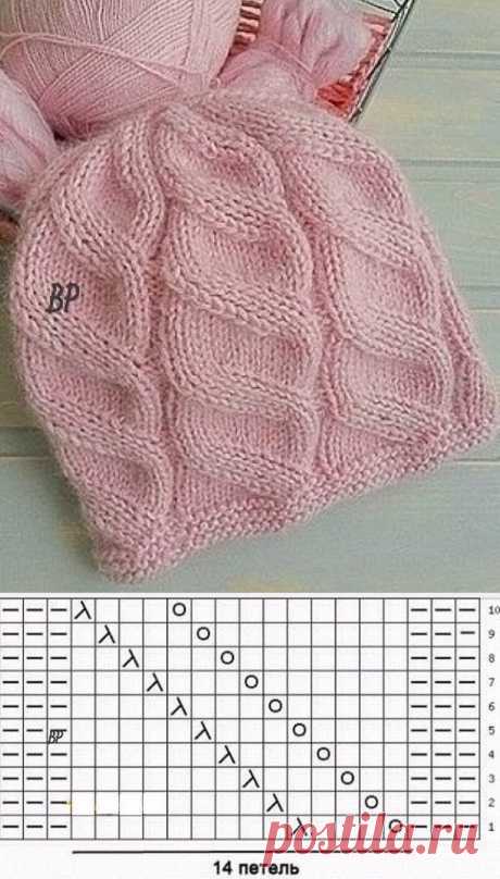 Нарядные узоры для шапочек — DIYIdeas