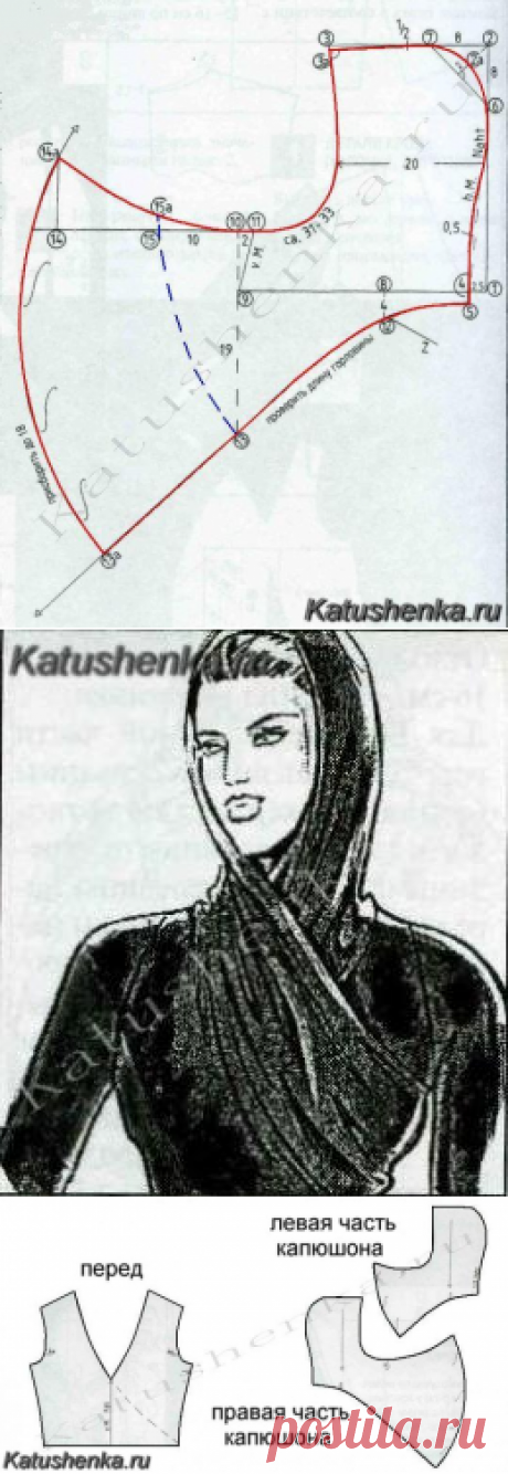 Воротник хомут или капюшон с драпировкой? Два в одном! Выкройка прилагаетсяКатюшенька Ру — мир шитья | Катюшенька Ру - мир шитья