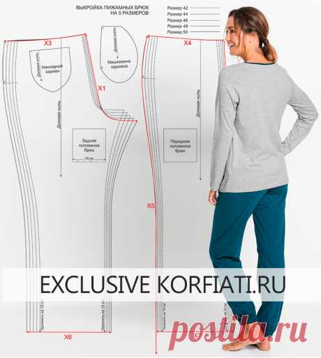 Выкройка трикотажной пижамы от Анастасии Корфиати