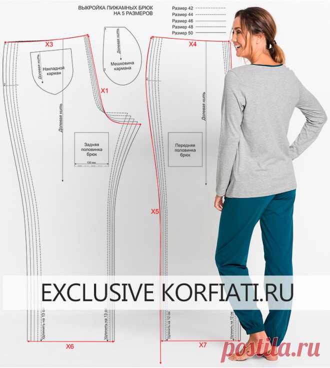 Выкройка трикотажной пижамы от Анастасии Корфиати