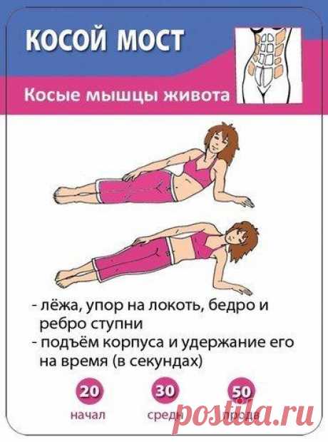Лучшие упражнения для идеальной фигуры.