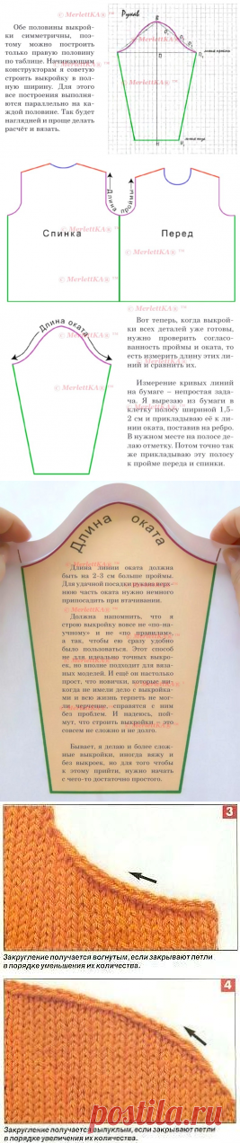 СТРОИМ БАЗОВУЮ ВЫКРОЙКУ ДЛЯ ВЯЗАНОГО ИЗДЕЛИЯ