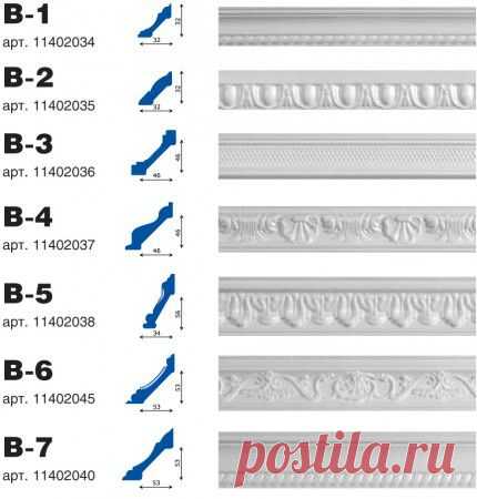 Потолочные плинтуса
