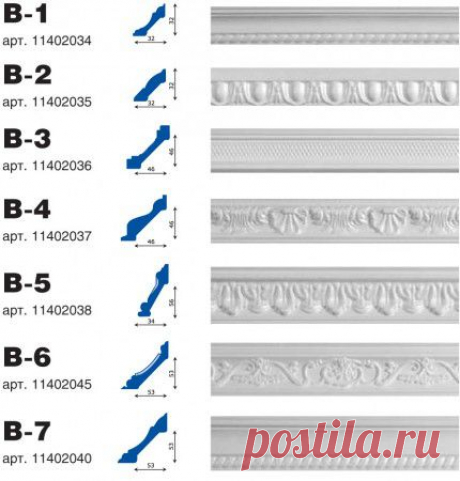 Потолочные плинтуса