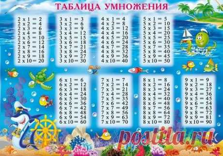 Специально для родителей младших школьников
бесплатный вебинар
&quot;Таблица умножения - легко!&quot;